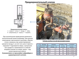 Наземная цементировочная техника, слайд 16