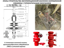 Этапы строительства скважины, слайд 13