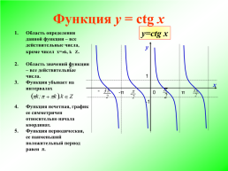 Функции y = tgx и y = ctgx, их свойства и графики, слайд 14