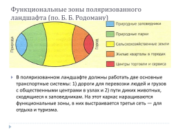 Региональная экономика и управление, слайд 16