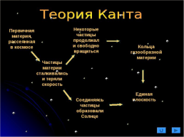 Гипотезы образования солнечной системы, слайд 5