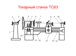 Оборудование отрасли: "Конструкции деревообрабатывающих станков", слайд 12