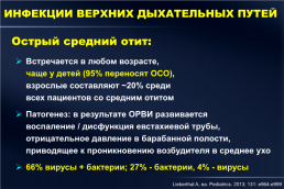 Эпидемиология и этиология внебольничных респираторных инфекций, слайд 14