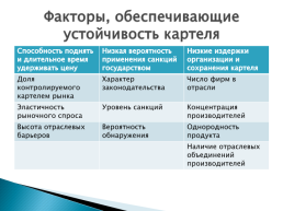 Конкуренция на отраслевых рынках. Лекция 3, слайд 42