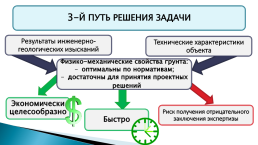 Современные проблемы нормативного регулирования сейсмического микрорайонирования. На примере метода инженерно-геологических аналогий, слайд 8