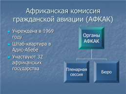 Международное воздушное право, слайд 23
