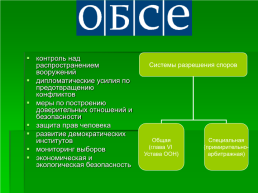 Право международной безопасности, слайд 26