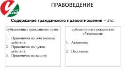 Лекция 5. Материальные отрасли российского права, слайд 22