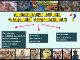 Главные политические центры Руси, слайд 9