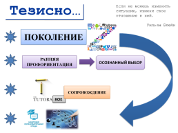 Новые возможности к организации осознанного выбора школьниками своего профессионального пути, слайд 2