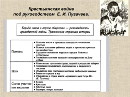 18 век в Западноевропейской и Российской истории: модернизация и просвещение, слайд 39