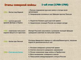 18 век в Западноевропейской и Российской истории: модернизация и просвещение, слайд 56