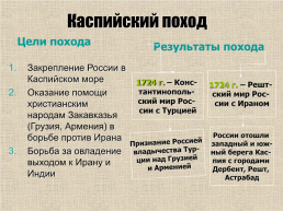 18 век в Западноевропейской и Российской истории: модернизация и просвещение, слайд 59