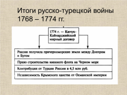 18 век в Западноевропейской и Российской истории: модернизация и просвещение, слайд 72