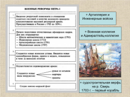 18 век в Западноевропейской и Российской истории: модернизация и просвещение, слайд 9