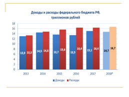 Экономика, слайд 201