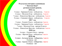 Организация работы отрядов ЮИД МКОУ, слайд 13