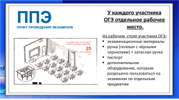 Государственная (итоговая) аттестация учащихся 9 классов в 2020 году, слайд 7