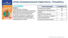 Особенности подготовки к огэ по математике задания в формате pisa, слайд 105