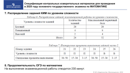 Особенности подготовки к огэ по математике задания в формате pisa, слайд 23