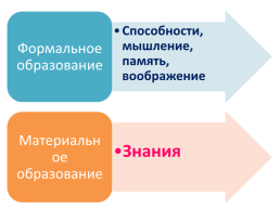 Сущность процесса воспитания, слайд 24