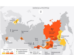 Подготовка к огэ по географии. Вопрос 5:"Отрасли хозяйства России", слайд 43