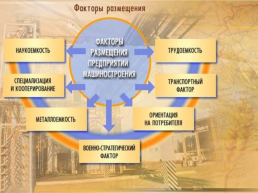 Подготовка к огэ по географии. Вопрос 5:"Отрасли хозяйства России", слайд 68