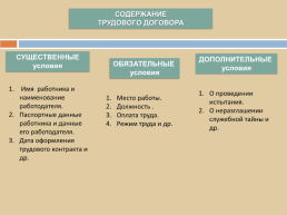 Трудовой договор. Трудовая книжка., слайд 6