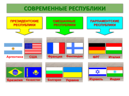 Понятие и признаки государства, слайд 17