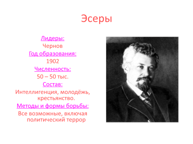 Политические партии в россии в начале xx века схема