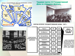 Российские партии начала 20 века (кадеты, октябристы, эсеры, рсдрп), слайд 12