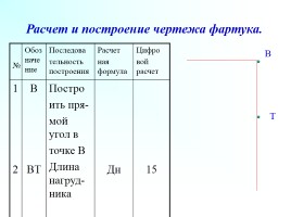 Построение чертежа основы фартука, слайд 6