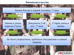 Тест по теме «Внутренняя политика Алексея Михайловича», слайд 14