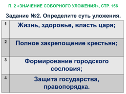 Тест по теме «Внутренняя политика Алексея Михайловича», слайд 21