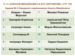Тест по теме «Внутренняя политика Алексея Михайловича», слайд 24