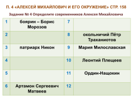 Тест по теме «Внутренняя политика Алексея Михайловича», слайд 25