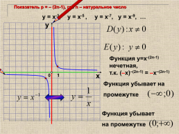 Открытый урок. Веселой и полезной. 9 Класс.. Алгебры, слайд 11