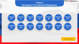 Интерактивная конституция Российской Федерации, слайд 113