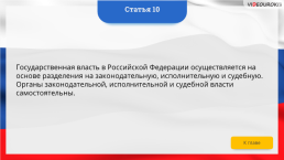 Интерактивная конституция Российской Федерации, слайд 15