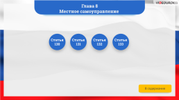 Интерактивная конституция Российской Федерации, слайд 194