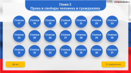 Интерактивная конституция Российской Федерации, слайд 24