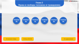 Интерактивная конституция Российской Федерации, слайд 26