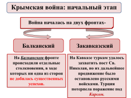 История России. Тема урока: «Внешняя политика Николая 1», слайд 99