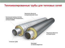 Трубы, опорные конструкции, компенсаторы, арматура, слайд 6