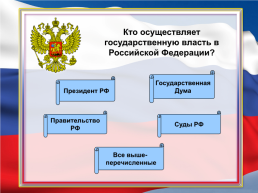 Знаете ли вы конституцию РФ? Викторина, слайд 11