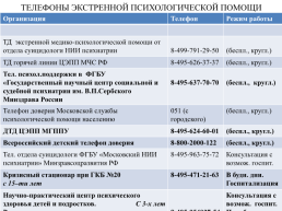 Алгоритм оказания кризисной психологической помощи в образовательном учреждении несовершенному, склонному к суицидальному поведению, слайд 14