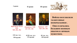 Война 1812 года, слайд 11