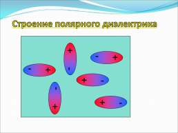 П.30 Проводники и диэлектрики в электростатическом поле, слайд 8
