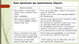 Подготовка к егэ по русскому языку. 16-21 Задания (теория и практика), слайд 15