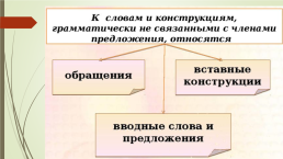 Подготовка к егэ по русскому языку. 16-21 Задания (теория и практика), слайд 19
